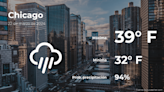 Pronóstico del clima en Chicago para este viernes 22 de marzo - El Diario NY