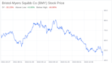 Beyond the Balance Sheet: What SWOT Reveals About Bristol-Myers Squibb Co (BMY)