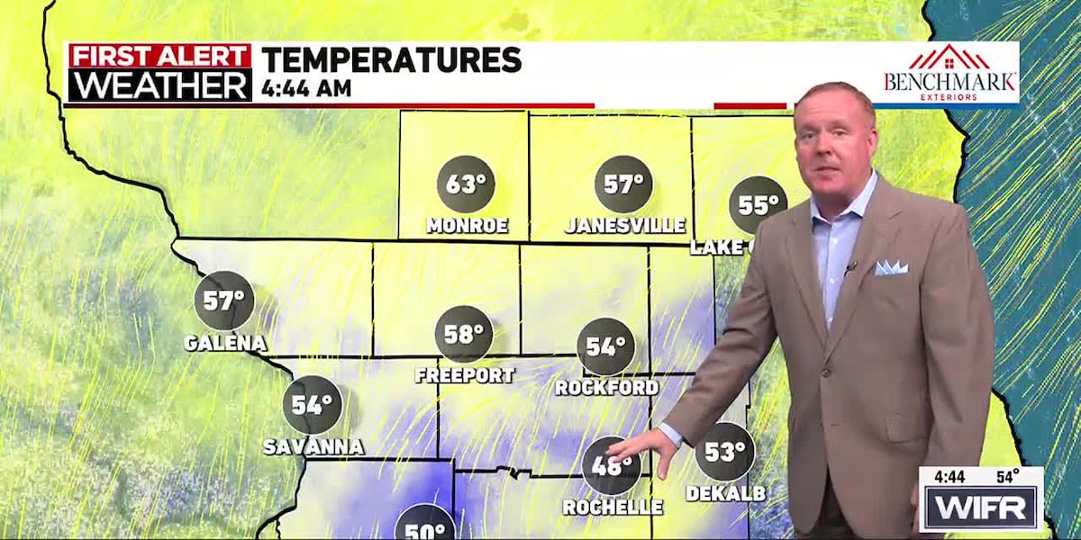 Aaron’s Wednesday Morning Forecast