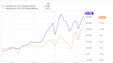 2 Dividend Stocks to Double Up on Right Now