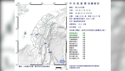 19：21又晃！東南部海域5.4「極淺層地震」 最大震度3級