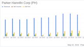 Parker Hannifin Corp (PH) Reports Record Fiscal 2024 Third Quarter Results, Surpassing Analyst ...