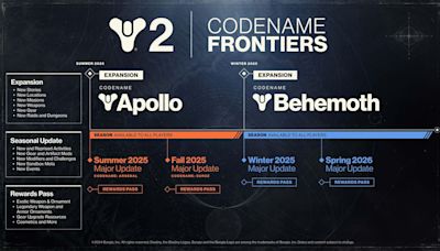 Summarizing How ‘Destiny 2: Frontiers’ Is Reshaping The Whole Game