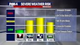 Wednesday storms to bring large hail, flood risk. See the timeline