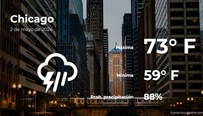 Chicago: pronóstico del tiempo para este jueves 2 de mayo - El Diario NY