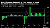 Brazil’s Economic Growth Rebounds and Gives President Lula a Temporary Win