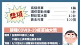 台南增2503名確診個案 65歲以上長者接種追加劑可抽汽機車