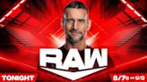 WWE Raw Results, Winners And Grades As The Rock And CM Punk Return