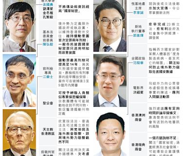 陳弘毅4港大學者23條建議未被接納 陳倡煽動罪刑罰毋須提高 保安局：所有意見已詳考 - 20240624 - 港聞