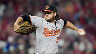 Neither rain nor Reds can bother Cole Irvin in another Orioles win