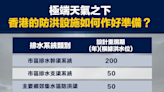 【年度回顧：本地建設議題】極端天氣之下，香港的防洪設施如何作好準備？