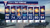 Minnesota weather: Very warm and humid, more late day storms Tuesday