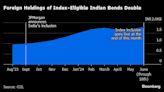 Flows to Indian Bonds Back to $10 Billion Before Index Inclusion