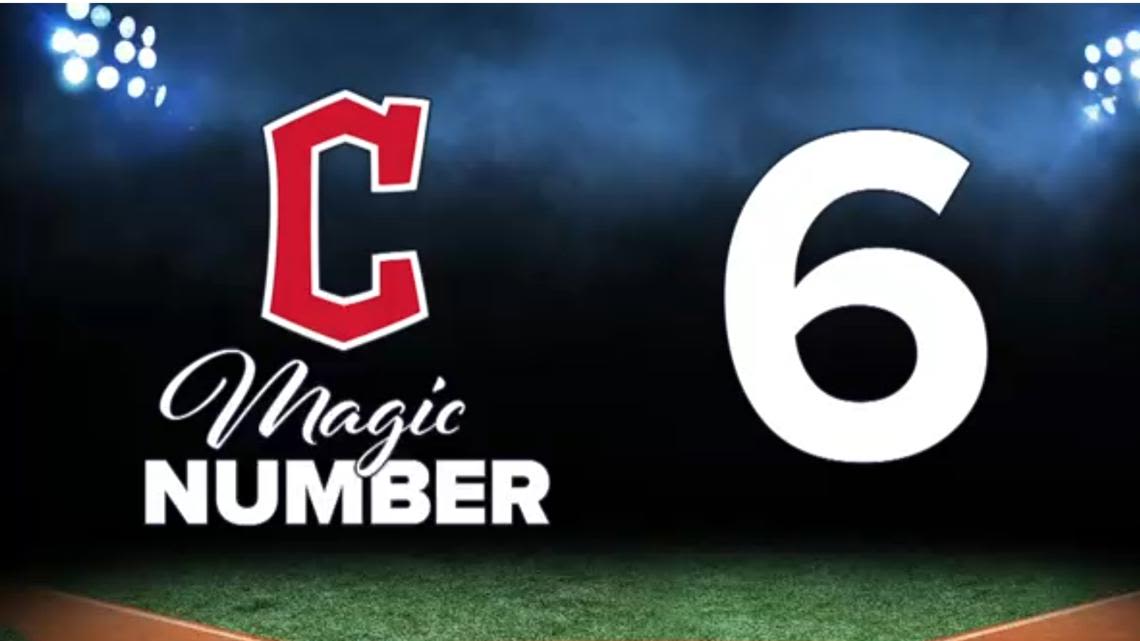 Cleveland Guardians' magic number for Wednesday, Sept. 18