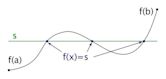 Intermediate value theorem