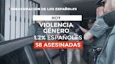 Políticos, juristas y víctimas proponen combatir la violencia de género como terrorismo machista