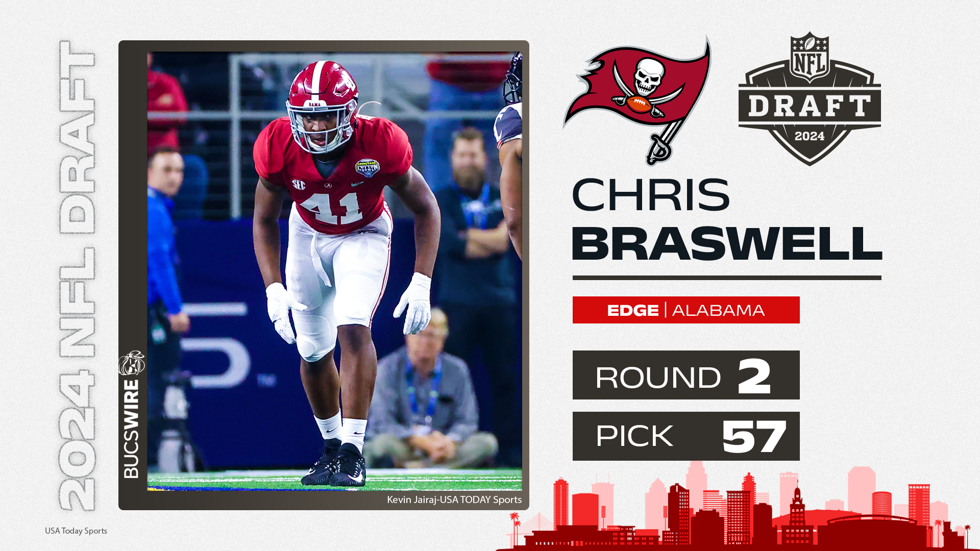 Draft Grades: Bucs select DE Chris Braswell at No. 57 overall