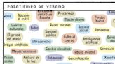 Trampantojo: Valle del Cilicio