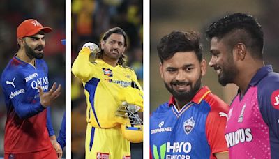 IPL playoff scenarios explained after GT’s elimination: Six teams battle for three spots