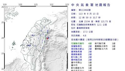 中午地牛翻身！12:59花蓮外海規模4.8地震 最大震度4級