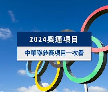 2024奧運項目全攻略！中華隊比賽名單，新增及取消項目一覽│TVBS新聞網