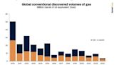 Middle East Gas Giants Look To Capitalize On Booming Demand