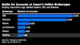 SoftBank Group Firm PayPay Securities Aims to Double Accounts