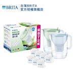 [共1壺7芯]德國BRITA Style純淨濾水壺 永續版 3.6L+全效型濾芯6入(冰川藍/森林綠)