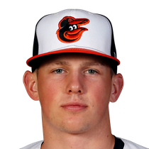 Adley Rutschman perfect at the plate in Orioles' loss