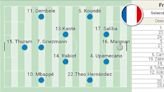 Alineación posible de Francia frente a Austria en la Eurocopa