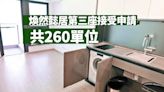 煥然懿居第三座接受申請 共260單位