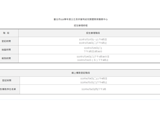 113學年北市公幼及非營利幼兒園招生 5/27起線上登記