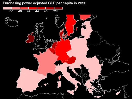 US-Style Borrowing But Without the Dollar: Welcome to Belgium