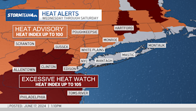 Millions under heat alert as NYC area braces for temps near 100