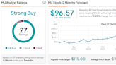 MRVL, TSM, MU: Which Chip Stock Can Rip Highest?