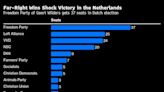 Wilders Is Open to Minority Cabinet After Dutch Coalition Deadlock