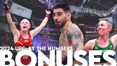 UFC 2024 post-fight bonus winners: Inside the numbers