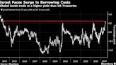 War’s Aftershocks Are Forcing Israelis to Reckon With Inflation