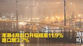 本港4月出口升幅擴至11.9% 進口增3.7%