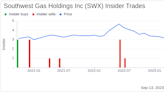 10% Owner Carl Icahn Buys 127,731 Shares of Southwest Gas Holdings Inc