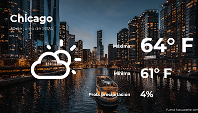 Pronóstico del clima en Chicago para este domingo 30 de junio - El Diario NY