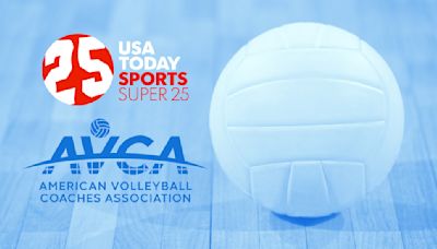 2024 USA TODAY Sports/AVCA boys volleyball Super 25 rankings: Week 12