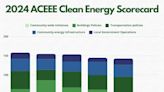 Green solution: Where is Rochester on its greenhouse gas emission reduction?