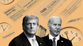 $3.4 trillion in individual tax cuts are expiring next year. Biden and Trump would handle it very differently