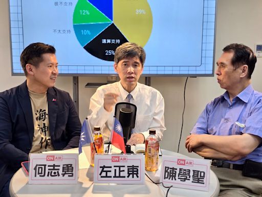 我漁船被陸扣留 左正東：賴清德比蔡英文更擔心中共態度