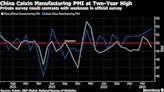 Treasuries Gain as JOLTS Spurs Faster Fed-Cut Bets: Markets Wrap