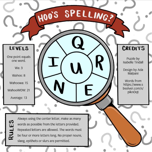 Hoo’s Spelling — Puzzle 4 Answers
