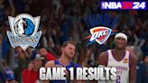Mavericks vs. Thunder Game 1 Results According To NBA 2K24