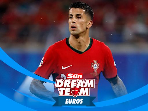 Transfer strategy for MD3 - Dream Team Euros bosses must walk rotation tightrope