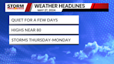 A quiet start to the week - KBSI Fox 23 Cape Girardeau News | Paducah News